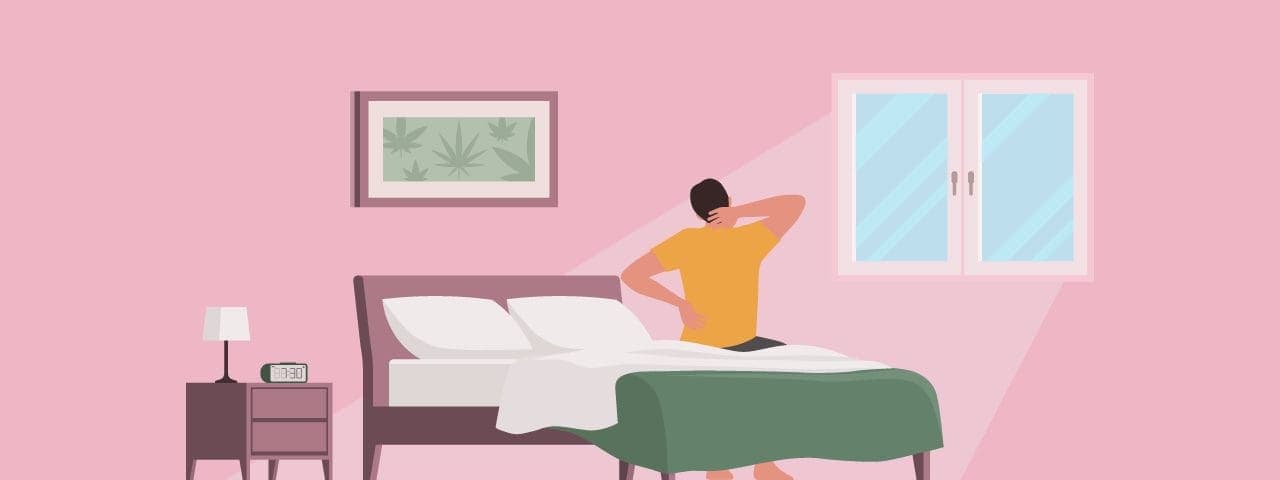 best strains for chronic pain